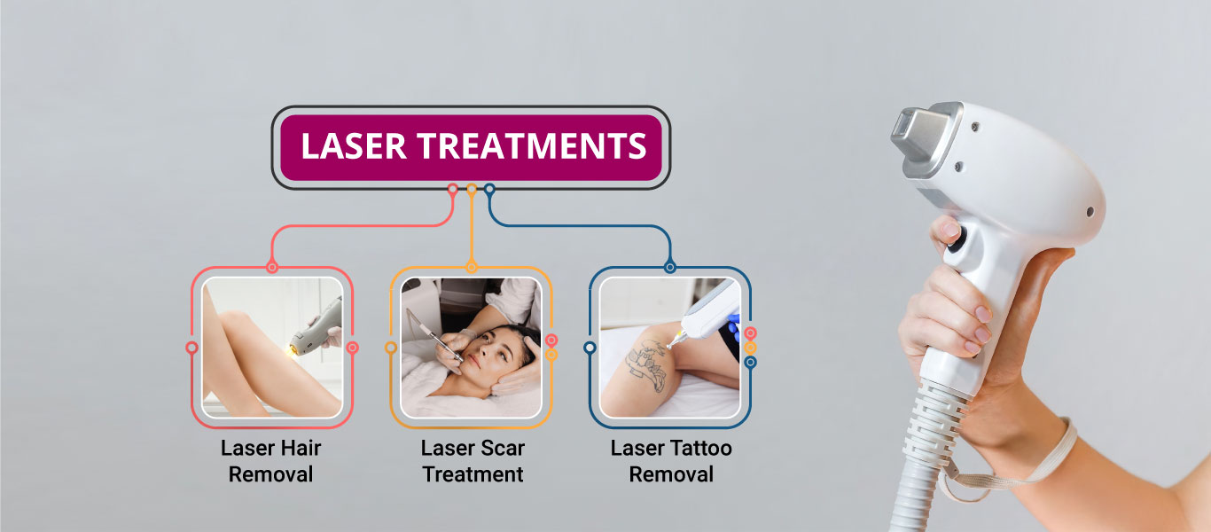 Best Skin and Hair Laser Clinic in Karimnagar 's